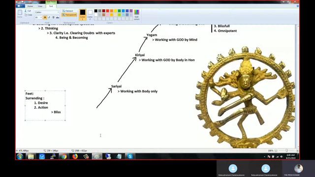 Who am I ? - Class 7 смотреть онлайн