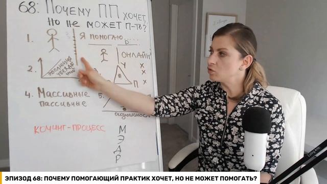 ФРАГМЕНТ - ПОЧЕМУ ПОМОГАЮЩИЙ ПРАКТИК НЕ МОЖЕТ ПОМОГАТЬ?