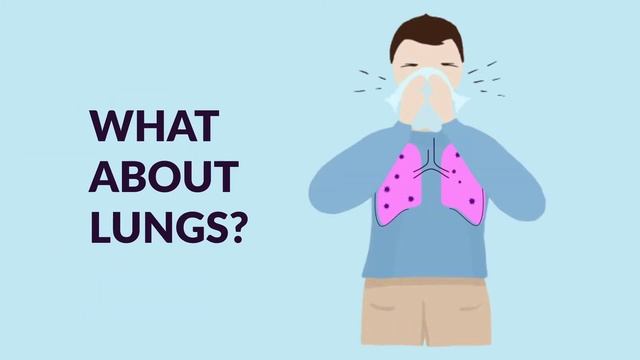 Protect Your Lungs: Fast&Up N-Acetylcysteine смотреть онлайн