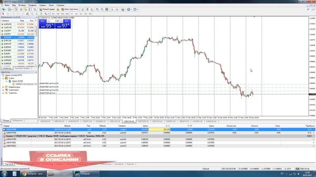 JoySignals, Пример торговли на форекс, на реальном счете, с помощью программы JoySignals,.mp4