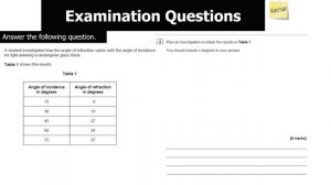 GCSE Combined Science Paper 2 Revision Session 2023