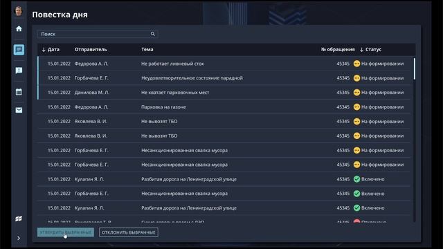 Цифровая платформа управления территорией и взаимодействия с населением для муниципалитетов
