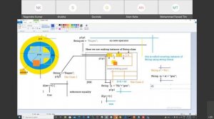 Core Java - Design String- Day-13