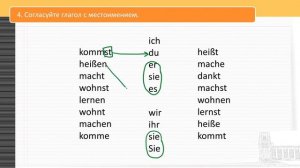 Упражнения к уроку 1/28. Немецкий для начинающих. Самый простой курс немецкого