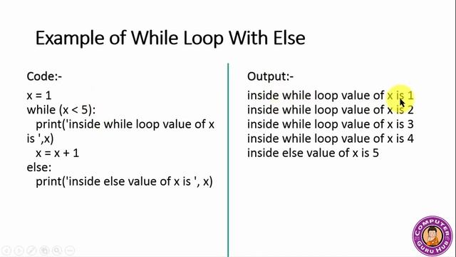 Iteration Statements in Python | While Loop in Python | While loop with Else | Practical Example