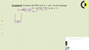 THEORY OF AUTOMATA & FORMAL LANGUAGES LECTURE 08 ''Push Down Automata Part 3'' By Mr. Pardeep, AKGE