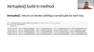 Mastering Pandas Built-in Functions: Level Up Your Data Analysis!