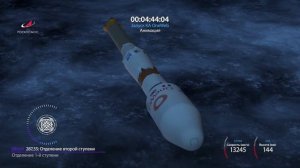 Пуск и полет ракеты-носителя «Союз-2.1б» 14 сентября