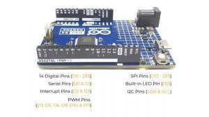 Lesson 01. Arduino UNO R4 Minima Ultimate Training Course | Pinouts | Features | Install | Setup