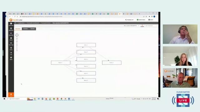 CNL: Using OTel Distributed Tracing for Real Time Observability смотреть онлайн