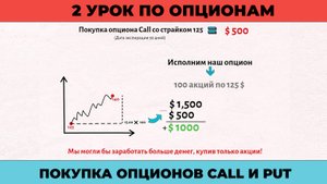 2 урок по опционам | покупка опциона CALL и PUT