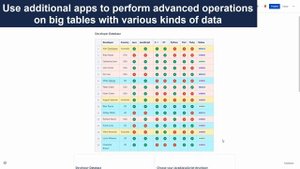 How to Customize Your Tables in Confluence