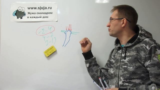 ДСК в квартире и веревочный скалодром для детей от 2 до 4 лет смотреть онлайн