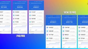 Подробный обзор Huawei P40 Pro: ПОЧТИ ИДЕАЛЬНО, НО...