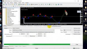 Советник   Скальпер универсальный для хеджирования и торговли на форекс