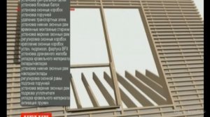 Окно-балкон Velux Cabrio
