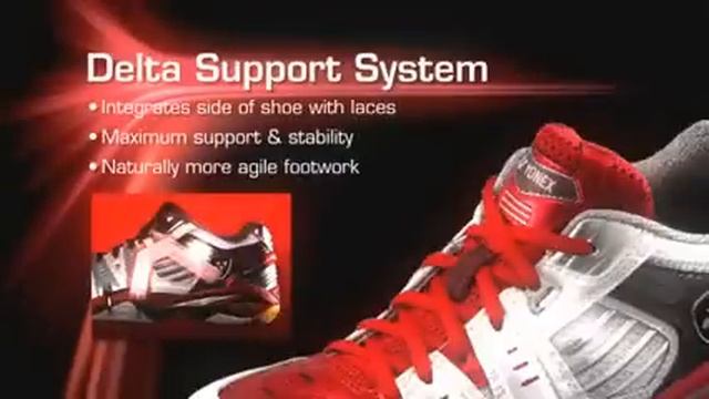 Guide to Yonex Footwear Technology смотреть онлайн