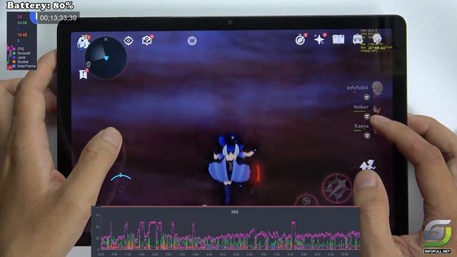 Samsung Tab A9 Plus test game Genshin Impact Max Graphics 60 FPS