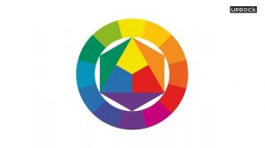 Иоханнес Иттен и его теория цвета  Сочетание цвета и цветовой круг