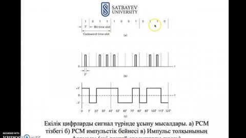 Дәріс 4. Импульстік-кодалық модуляция (PCM). PCM сигналдарының түрлері. PCM сигналдарының қолданылу