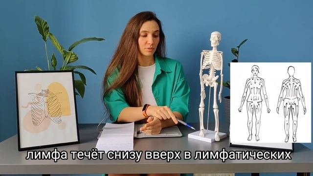 Отеки на лице.Причины. Как избавиться от отеков на лице.