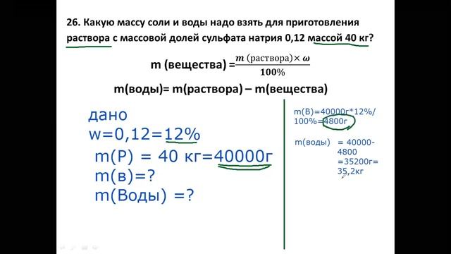 Объем раствора
