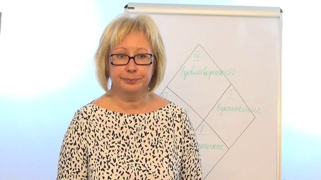 Коучинг. Видео курс коучинга. Лекция 1