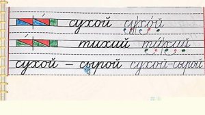 Закрепление письма заглавной и строчной буквы х Х. Русский язык 1 класс УМК Школа России 11.01.2023