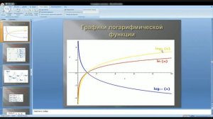Кому и зачем нужны логарифмы?