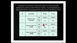 Основы гелиогеоэкологии и гелиоклиматопатологии
