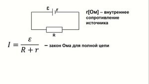 Урок "Закон Ома для полной цепи" 10 класс