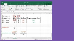 Дневник.Ру "Средневзвешенный балл" против "Среднего".