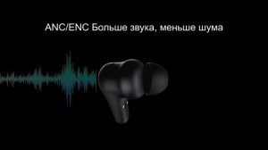 Беспроводные наушники HTC True Wireless Earbuds Plus (E-mo1)