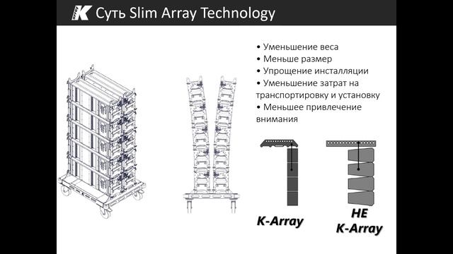Запись вебинара «K-array: концертные акустические системы» (28 мая 2020)