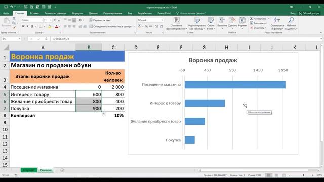 Воронка продаж в EXCEL (визуализируем на примере обувного магазина) смотреть онлайн