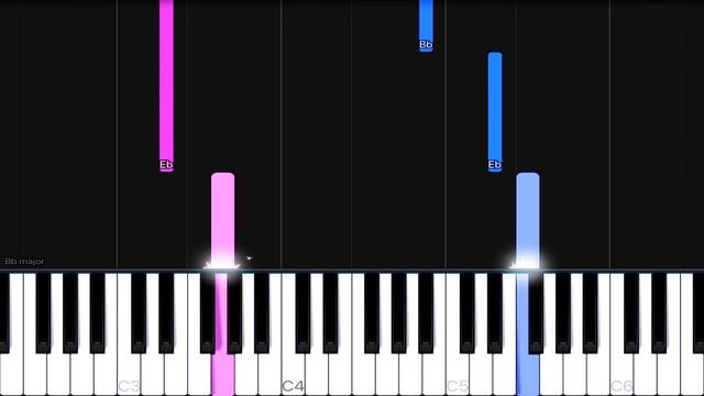 Alan Walker - Alone | EASY Piano Tutorial смотреть онлайн