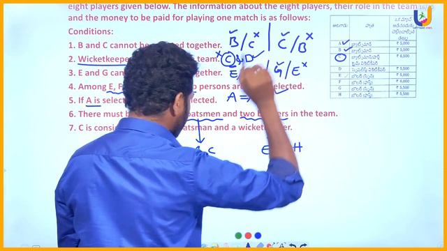 MENTAL ABILITY PAPER EXPLANATION APPSC GROUP 2 PRELIMS 2024 | UPTTAKE JOBS