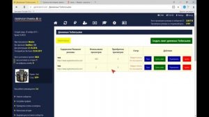 Как поднять сайт в поиске Яндекс или Гугл? Инструкция