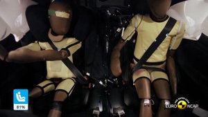 Toyota Yaris Crash and Safety Test