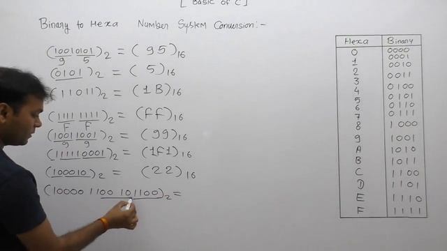 Binary To Hexa To Binary Conversion-Part17 | C Language by Java Professional смотреть онлайн