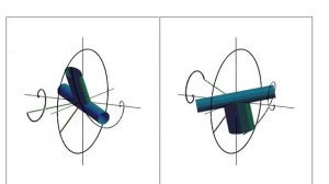 A computer animation of the critical motion of “Dzhanibekov's wingnut”