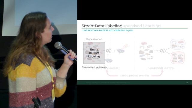 Active Learning: Why Smart Labeling is the Future of Data Annotation | Alectio смотреть онлайн