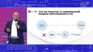 Ключевой доклад «Метамодель образования»