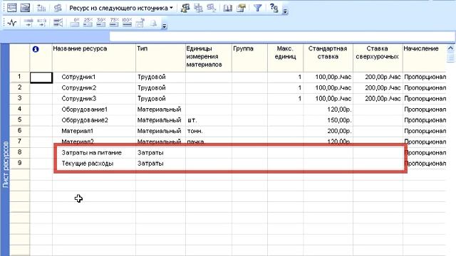Microsoft Project. Нюансы расчета затрат на ресурсы. смотреть онлайн