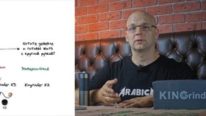 Ручные кофемолки Kingrinder. Какую выбрать? Краткое руководство. / @coffeesaurus