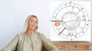 Система домов в астрологии. Астрологические дома. Что такое Асцендент, Десцендент, MC, IC. Урок 3