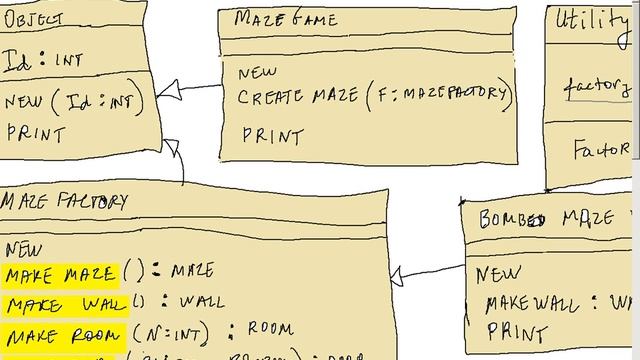 Week 05 Abstract Factory Design Pattern UML Part 4