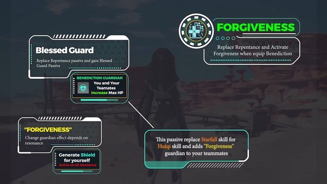 Lyra Mechanism And Guardians Explained - Tower of Fantasy смотреть онлайн
