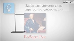 Физика 7 класс. Сила упругости. Закон Гука - §19
