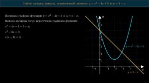 Интеграл для расчёта площади